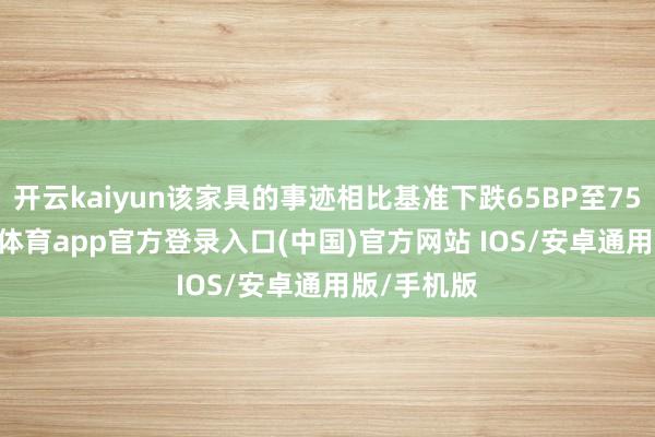 开云kaiyun该家具的事迹相比基准下跌65BP至75BP-kai云体育app官方登录入口(中国)官方网站 IOS/安卓通用版/手机版