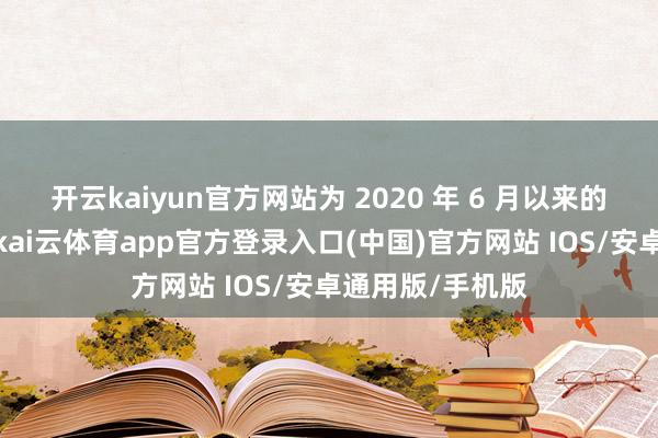 开云kaiyun官方网站为 2020 年 6 月以来的最大单日跌幅-kai云体育app官方登录入口(中国)官方网站 IOS/安卓通用版/手机版