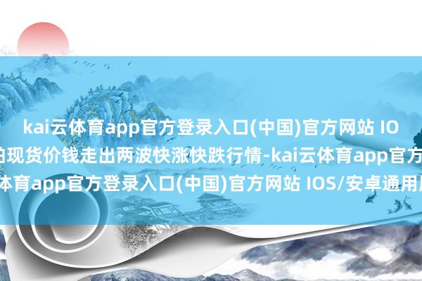 kai云体育app官方登录入口(中国)官方网站 IOS/安卓通用版/手机版豆粕现货价钱走出两波快涨快跌行情-kai云体育app官方登录入口(中国)官方网站 IOS/安卓通用版/手机版