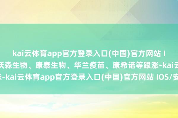 kai云体育app官方登录入口(中国)官方网站 IOS/安卓通用版/手机版沃森生物、康泰生物、华兰疫苗、康希诺等跟涨-kai云体育app官方登录入口(中国)官方网站 IOS/安卓通用版/手机版